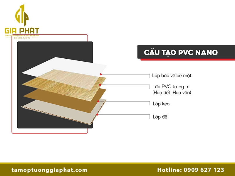 Mẫu tấm nhựa ốp tường và giá một mét